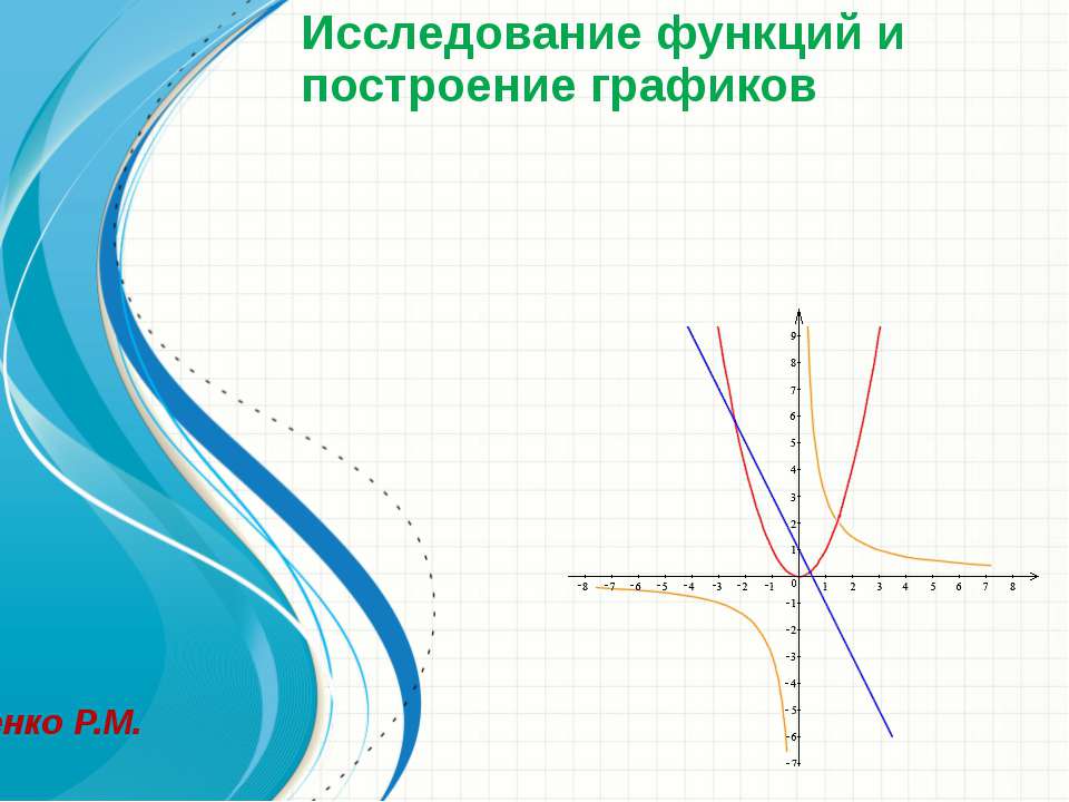 Исследование функций и построение графиков - Скачать школьные презентации PowerPoint бесплатно | Портал бесплатных презентаций school-present.com