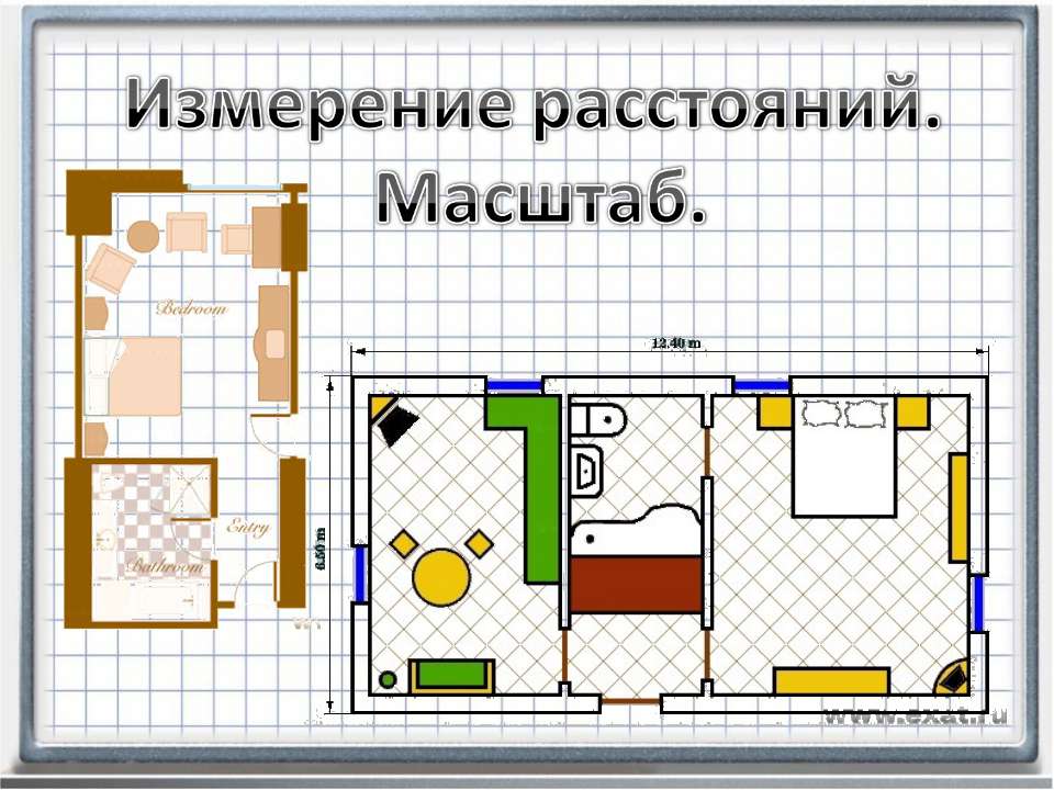 Измерение расстояний. Масштаб - Скачать школьные презентации PowerPoint бесплатно | Портал бесплатных презентаций school-present.com