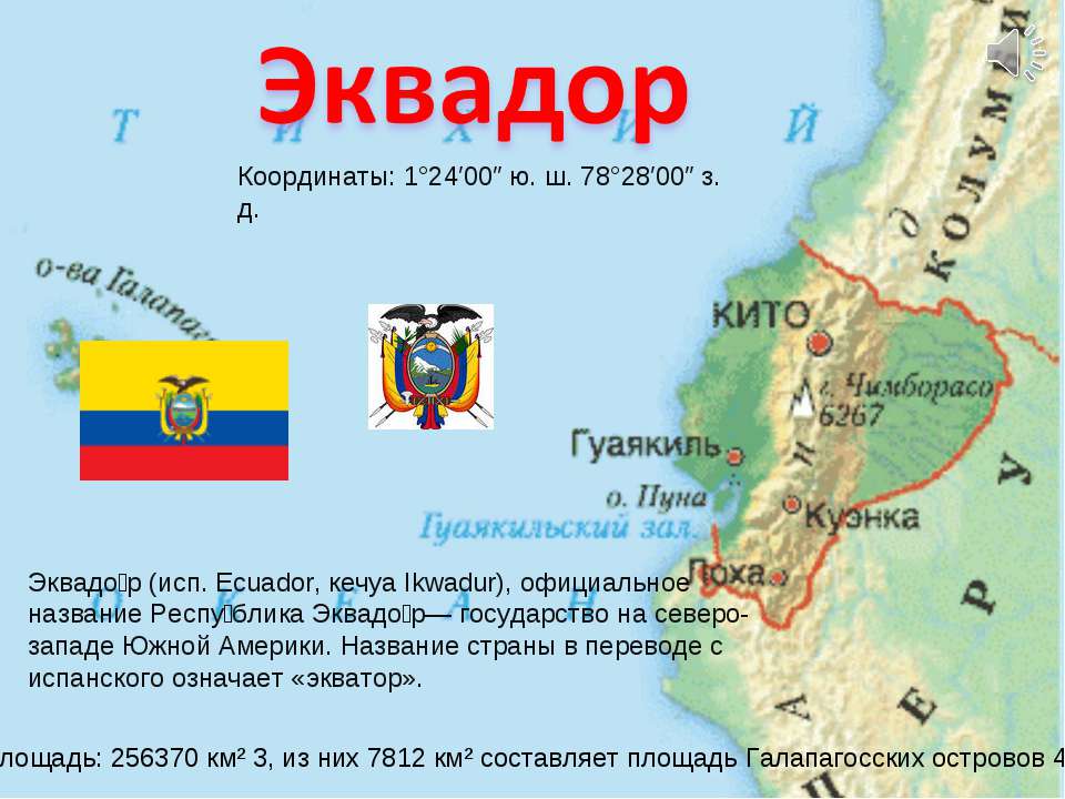 Эквадор - Скачать школьные презентации PowerPoint бесплатно | Портал бесплатных презентаций school-present.com