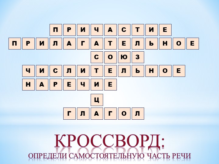 Презентация к уроку "Частица как часть речи" - Скачать школьные презентации PowerPoint бесплатно | Портал бесплатных презентаций school-present.com