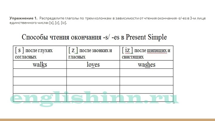 Present Simple 6 класс - Скачать школьные презентации PowerPoint бесплатно | Портал бесплатных презентаций school-present.com