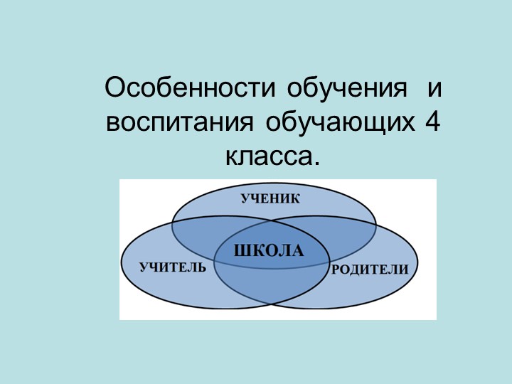 Родительское собрание "Особенности обучения и воспитания обучающих 4 класса" - Скачать школьные презентации PowerPoint бесплатно | Портал бесплатных презентаций school-present.com