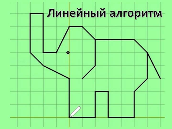 Алгоритмы с повторениями для исполнителя Чертёжник - Скачать школьные презентации PowerPoint бесплатно | Портал бесплатных презентаций school-present.com