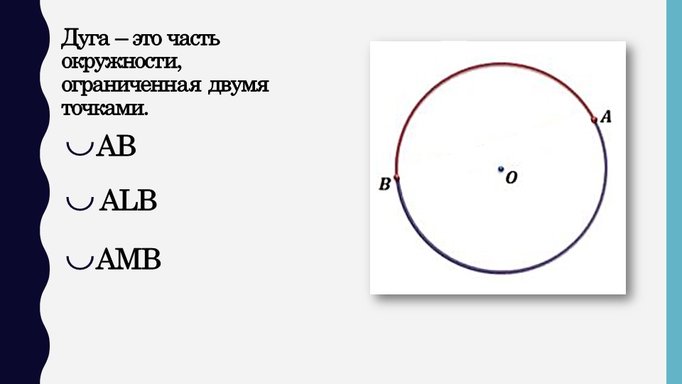 Презентация по геометрии на тему "Градусная мера дуги окружности" (8 класс) - Скачать школьные презентации PowerPoint бесплатно | Портал бесплатных презентаций school-present.com