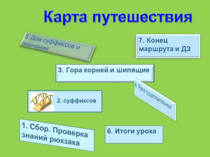 О и Ё после шипящих и Ц в суффиксах прилагательных - Скачать школьные презентации PowerPoint бесплатно | Портал бесплатных презентаций school-present.com