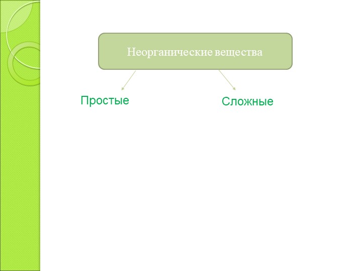 Презентация по химии на тему "Оксиды, их классификация и свойства" - Скачать школьные презентации PowerPoint бесплатно | Портал бесплатных презентаций school-present.com