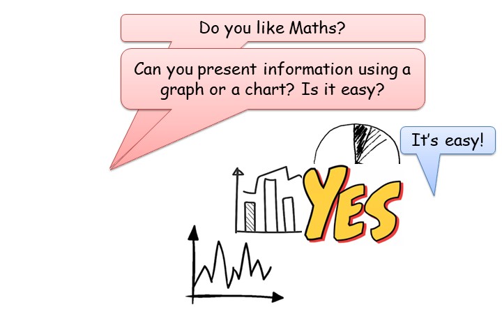 Презентация к уроку английского языка на тему "Reading graphs" - Скачать школьные презентации PowerPoint бесплатно | Портал бесплатных презентаций school-present.com