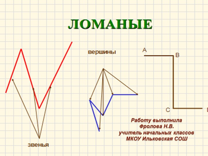 Презентация на тему: "Ломаные" - Скачать школьные презентации PowerPoint бесплатно | Портал бесплатных презентаций school-present.com