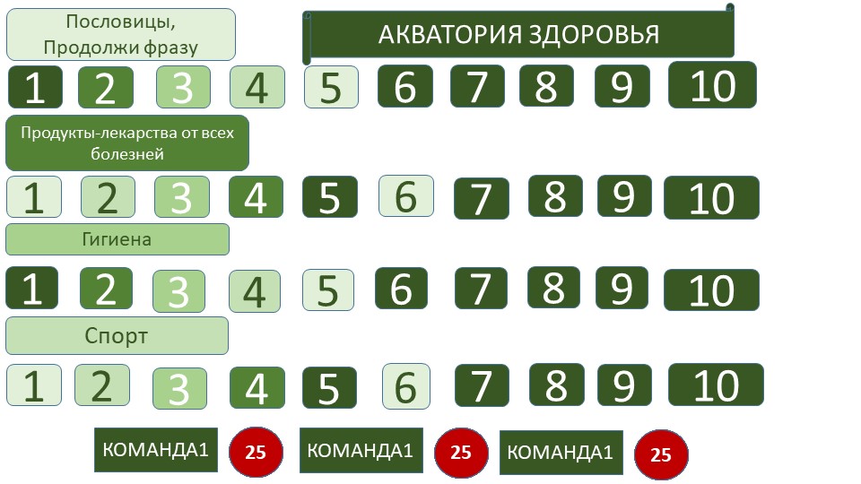 Презентация-интерактивная игра по здоровому образу жизни - Скачать школьные презентации PowerPoint бесплатно | Портал бесплатных презентаций school-present.com