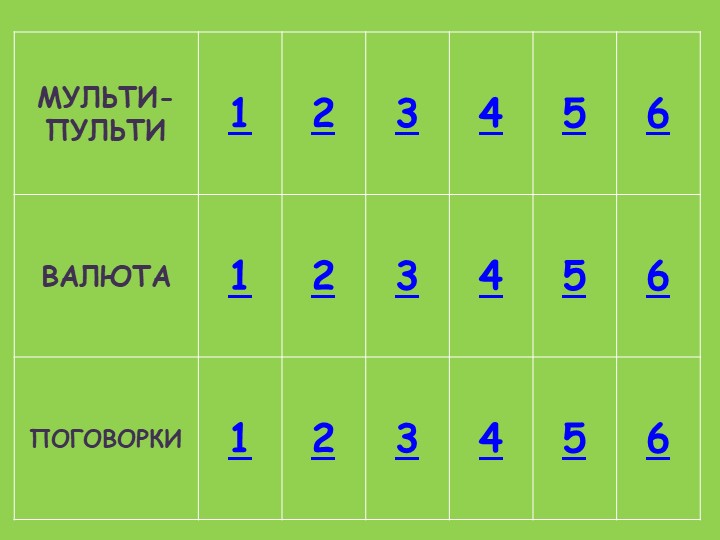 Презентация к игре для педагогов по финансовой грамотности - Скачать школьные презентации PowerPoint бесплатно | Портал бесплатных презентаций school-present.com