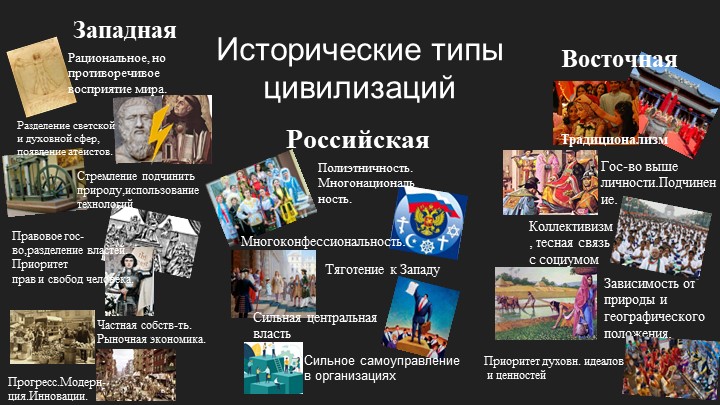 Презентация по истории "Исторические типы цивилизации" (9 класс) - Скачать школьные презентации PowerPoint бесплатно | Портал бесплатных презентаций school-present.com