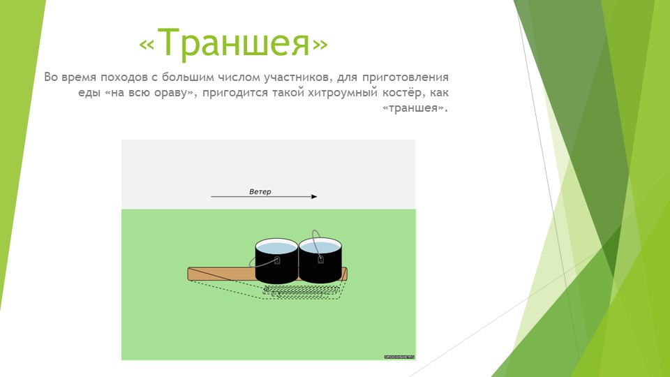 Презентация на тему: " Виды костров" - Скачать школьные презентации PowerPoint бесплатно | Портал бесплатных презентаций school-present.com