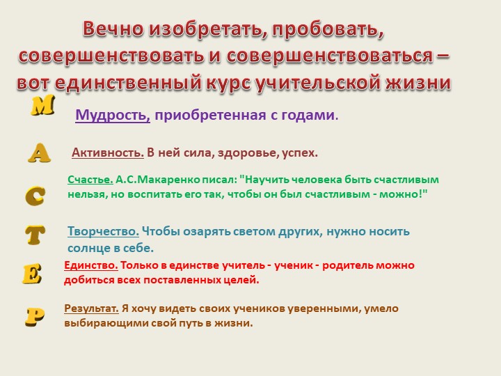 Обобщение опыта работы по теме "Использование опорных конспектов, схем, алгоритмов на уроках русского языка" - Скачать школьные презентации PowerPoint бесплатно | Портал бесплатных презентаций school-present.com