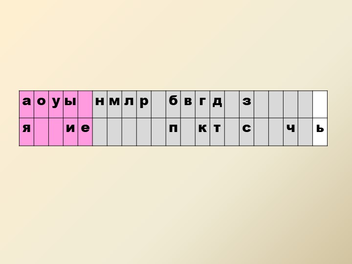Презентация по обучению грамоте на тему "Буква Ш, ш" (1 класс) - Скачать школьные презентации PowerPoint бесплатно | Портал бесплатных презентаций school-present.com