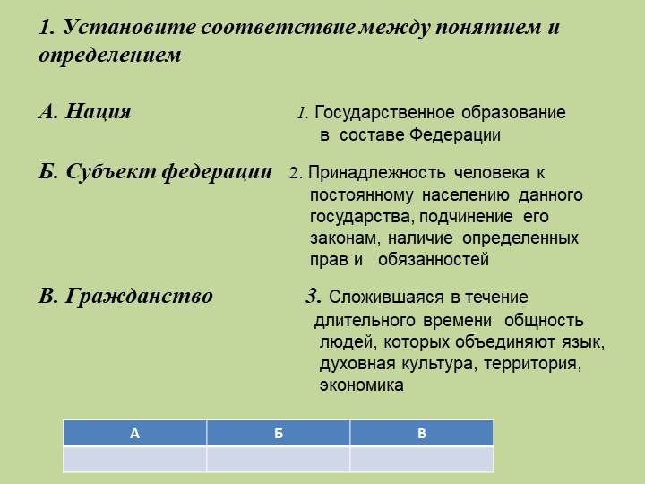 Презентация по обществознанию на тему "Конституция РФ" (6 класс) - Скачать школьные презентации PowerPoint бесплатно | Портал бесплатных презентаций school-present.com
