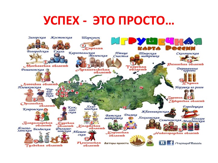 Родительское собрание "Мотивация ведёт к успеху". - Скачать школьные презентации PowerPoint бесплатно | Портал бесплатных презентаций school-present.com