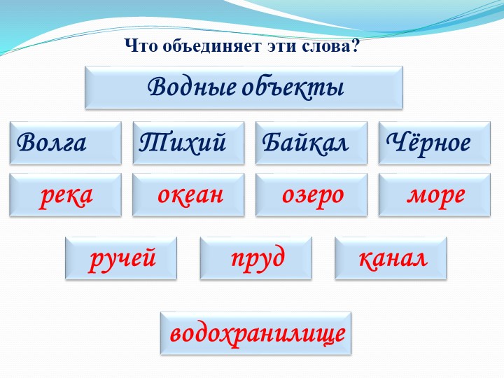 Презентация по окружающему миру на тему "Водоёмы моего края. Белгородская область" - Скачать школьные презентации PowerPoint бесплатно | Портал бесплатных презентаций school-present.com