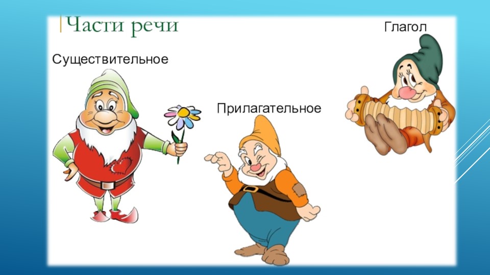 Презентация по русскому языку на тему "Части речи" (2 класс) - Скачать школьные презентации PowerPoint бесплатно | Портал бесплатных презентаций school-present.com