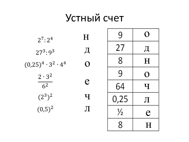 Презентация по теме "Одночлен" - Скачать школьные презентации PowerPoint бесплатно | Портал бесплатных презентаций school-present.com