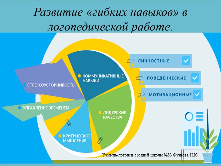 Презентация к докладу "Развитие гибких навыков в логопедической работе" - Скачать школьные презентации PowerPoint бесплатно | Портал бесплатных презентаций school-present.com