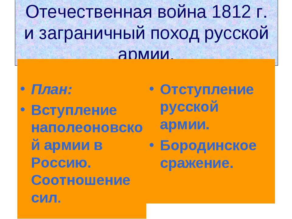 Отечественная война 1812 г. и заграничный поход русской армии
