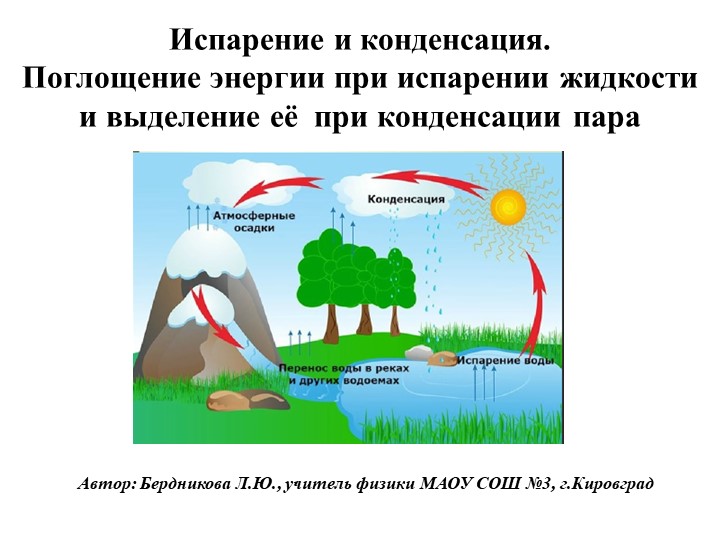 Презентация по физике на тему «Испарение и конденсация» (8 класс) - Скачать школьные презентации PowerPoint бесплатно | Портал бесплатных презентаций school-present.com