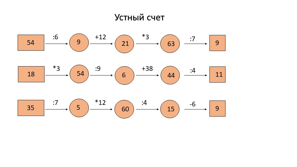Презентация по математике на тему "Линии на плоскости" (5 класс) - Скачать школьные презентации PowerPoint бесплатно | Портал бесплатных презентаций school-present.com