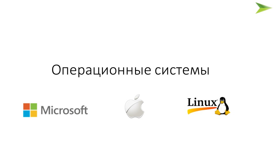 Презентация по информатике на тему "Понятие и виды операционных систем" - Скачать школьные презентации PowerPoint бесплатно | Портал бесплатных презентаций school-present.com