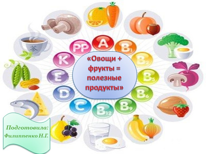 Презентация "Фрукты и овощи" - Скачать школьные презентации PowerPoint бесплатно | Портал бесплатных презентаций school-present.com