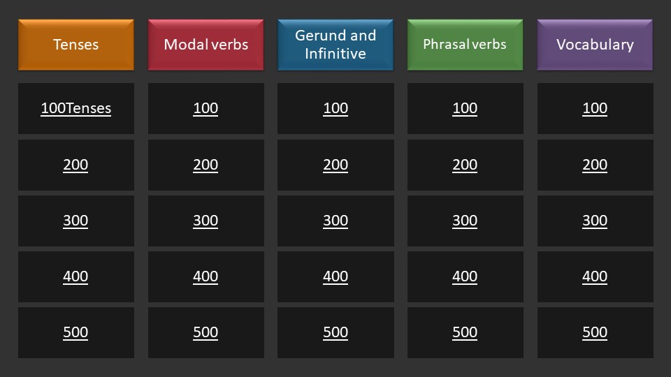 Презентация Jeopardy (11 класс) - Скачать школьные презентации PowerPoint бесплатно | Портал бесплатных презентаций school-present.com