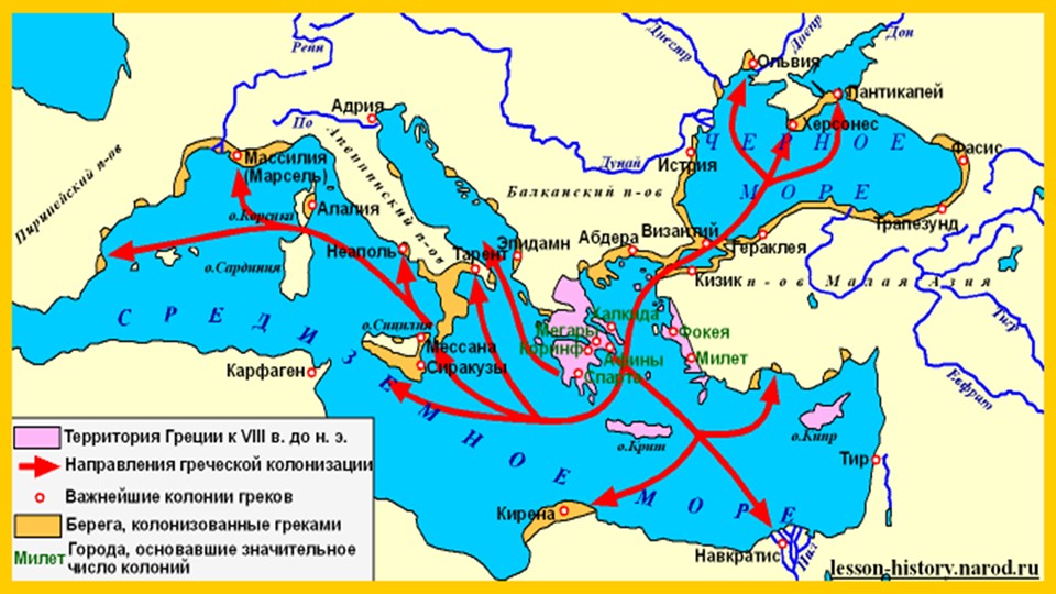 Презентация по истории древнего мира "Олимпийские игры в древности" - Скачать школьные презентации PowerPoint бесплатно | Портал бесплатных презентаций school-present.com