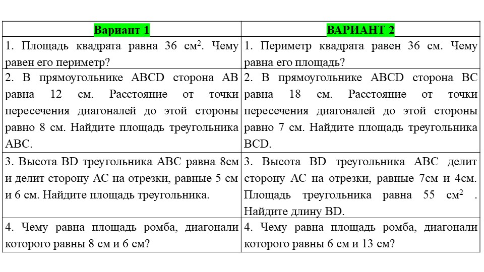 Презентация по геометрии "Площади четырехугольника" - Скачать школьные презентации PowerPoint бесплатно | Портал бесплатных презентаций school-present.com