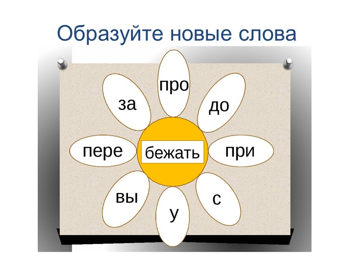 Коррекционно-развивающее логопедическое занятие "Приставка" - Скачать школьные презентации PowerPoint бесплатно | Портал бесплатных презентаций school-present.com
