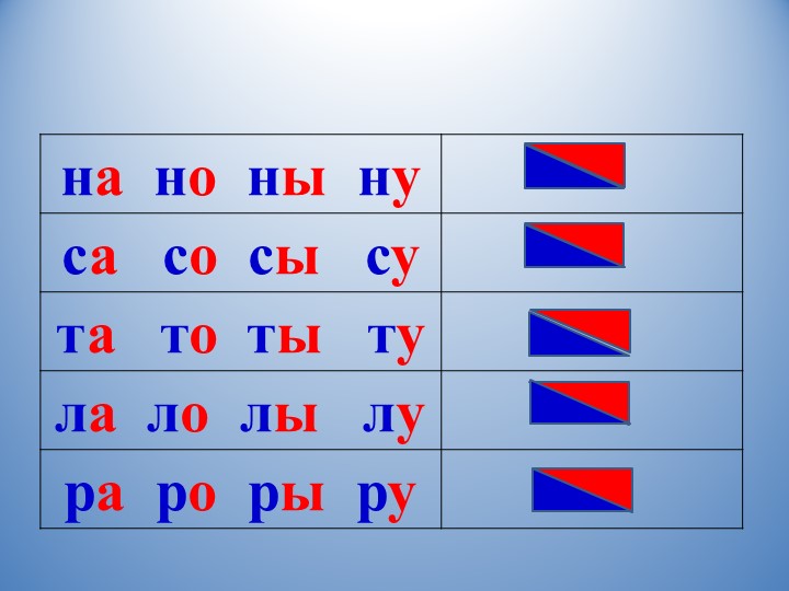 «Звуки [п ] и [ п’ ], буква П» - Скачать школьные презентации PowerPoint бесплатно | Портал бесплатных презентаций school-present.com