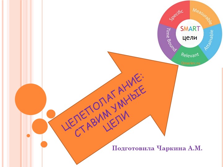 Презентация к выступлению на педагогическом совете "Умные цели" - Скачать школьные презентации PowerPoint бесплатно | Портал бесплатных презентаций school-present.com
