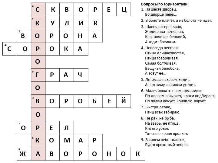 Презетация по литературному чтению кроссворд на тему "Устное народное творчество" 2 класс - Скачать школьные презентации PowerPoint бесплатно | Портал бесплатных презентаций school-present.com