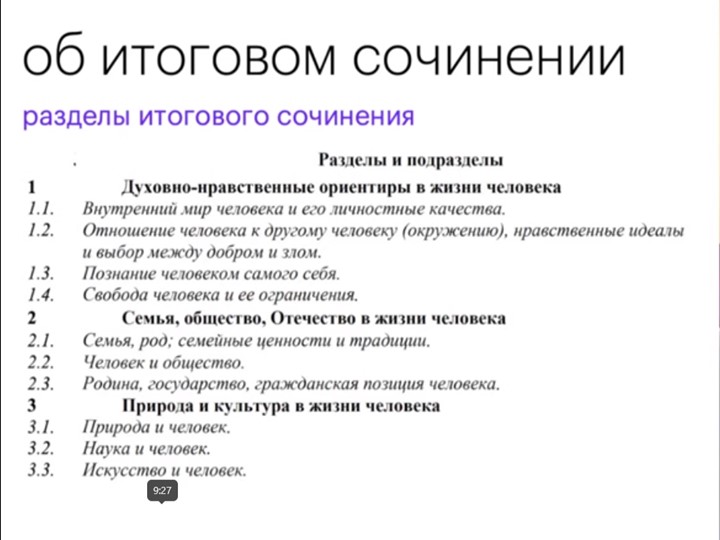 Как подготовиться к итоговому сочинению 2022-2023 г - Скачать школьные презентации PowerPoint бесплатно | Портал бесплатных презентаций school-present.com
