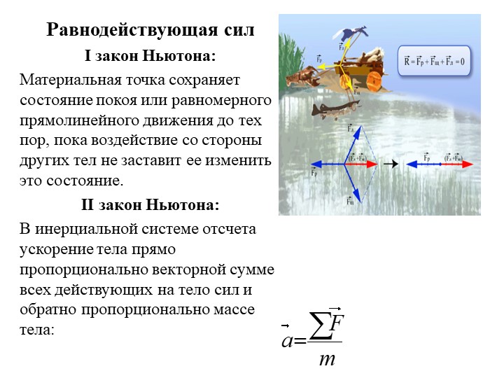 Решение задач по теме "Законы Ньютона" (сложные) - Скачать школьные презентации PowerPoint бесплатно | Портал бесплатных презентаций school-present.com
