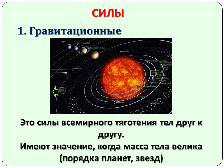 Урок по физике 9 кл "Природы сил. Гравитационные силы" - Скачать школьные презентации PowerPoint бесплатно | Портал бесплатных презентаций school-present.com