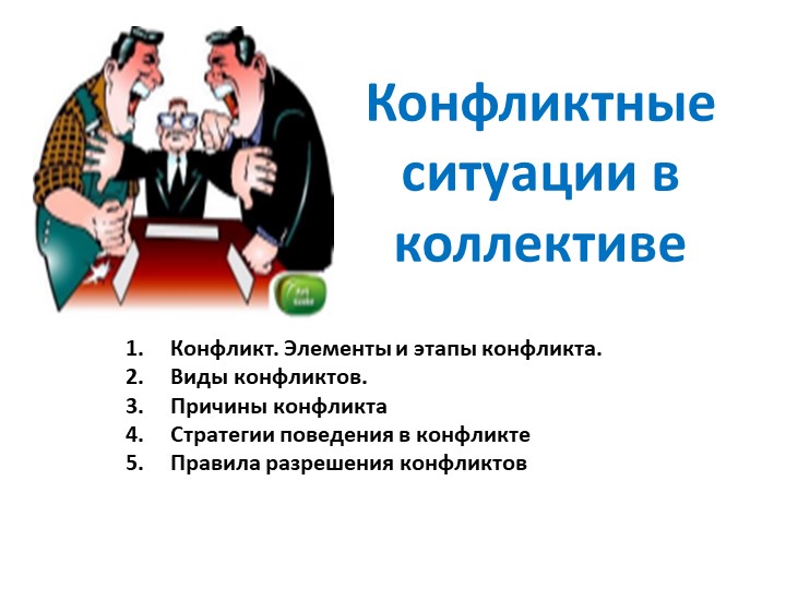 Презентация урока по МДК.01.01 по теме "Конфликтные ситуации" Гостиничное дело - Скачать школьные презентации PowerPoint бесплатно | Портал бесплатных презентаций school-present.com