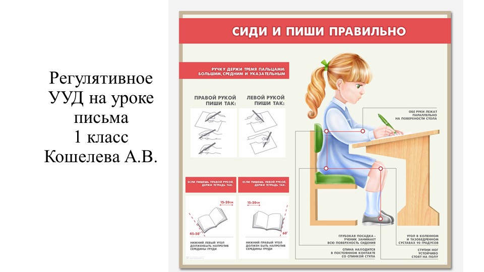 Урок письма. Написание букв Л, М. (1 класс) - Скачать школьные презентации PowerPoint бесплатно | Портал бесплатных презентаций school-present.com