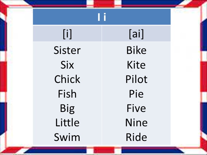 Презентация к уроку английского языка Rainbow 3.1 Unit 1 Step 3 - Скачать школьные презентации PowerPoint бесплатно | Портал бесплатных презентаций school-present.com