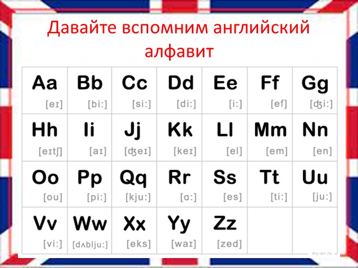 Презентация к уроку английского языка Rainbow 3.1 Unit 1 Step 1 - Скачать школьные презентации PowerPoint бесплатно | Портал бесплатных презентаций school-present.com