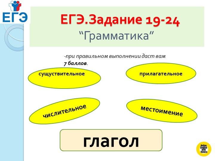 ЕГЭ ПО АНГЛИЙСКОМУ ЯЗЫКУ задания 19-24 - Скачать школьные презентации PowerPoint бесплатно | Портал бесплатных презентаций school-present.com