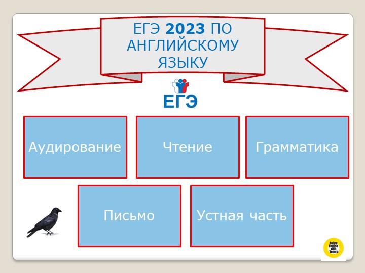 ЕГЭ 2023 по английскому языку - Скачать школьные презентации PowerPoint бесплатно | Портал бесплатных презентаций school-present.com