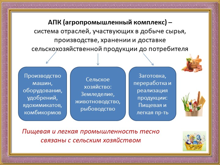 Презентация по географии "Пищевая и лёгкая промышленность России"(9 класс). - Скачать школьные презентации PowerPoint бесплатно | Портал бесплатных презентаций school-present.com
