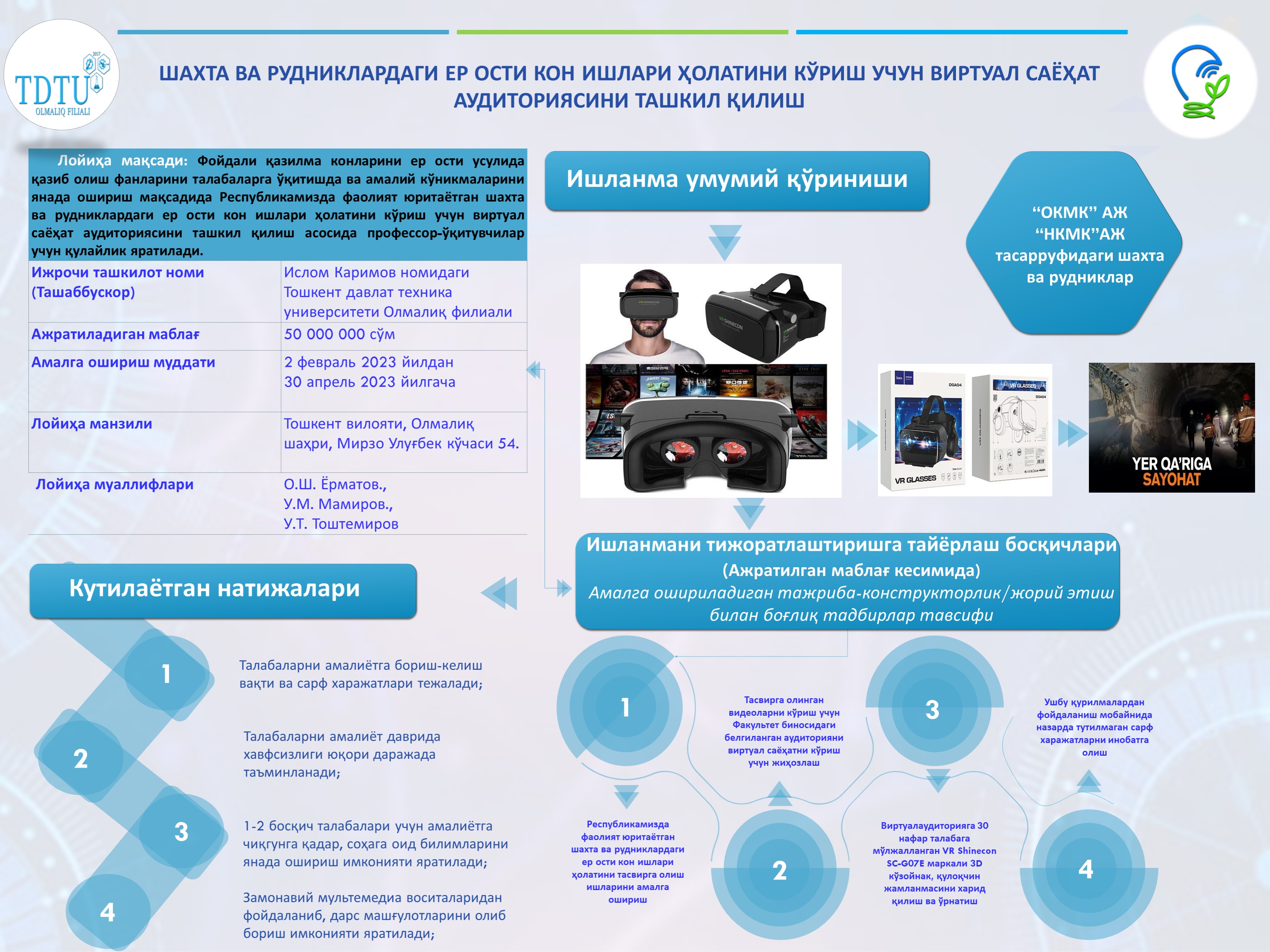 ШАХТА ВА РУДНИКЛАРДАГИ ЕР ОСТИ КОН ИШЛАРИ ҲОЛАТИНИ КЎРИШ УЧУН ВИРТУАЛ САЁҲАТ АУДИТОРИЯСИНИ ТАШКИЛ ҚИЛИШ - Скачать школьные презентации PowerPoint бесплатно | Портал бесплатных презентаций school-present.com