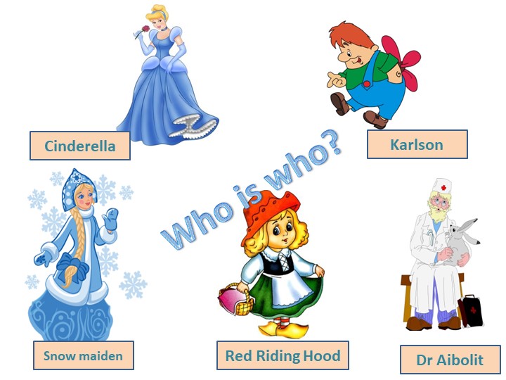 Презентация по английскому языку на тему "Внешность" - Скачать школьные презентации PowerPoint бесплатно | Портал бесплатных презентаций school-present.com