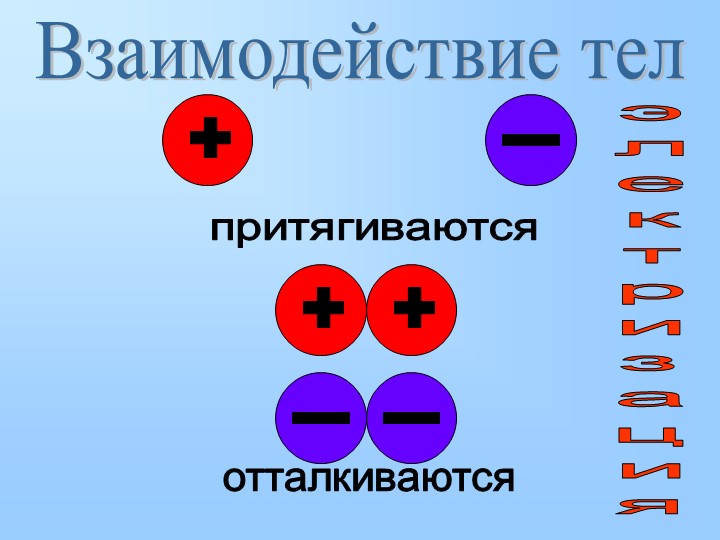Презентация занятие "Живое электричество" - Скачать школьные презентации PowerPoint бесплатно | Портал бесплатных презентаций school-present.com