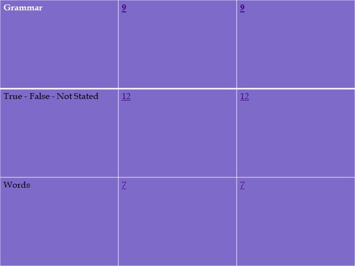 Презентация "Интерактивная игра для 6 класса" - Скачать школьные презентации PowerPoint бесплатно | Портал бесплатных презентаций school-present.com